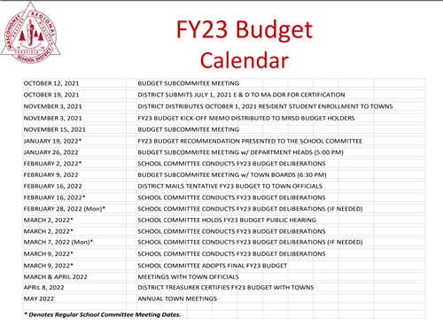 FY23 Budget Calendar
